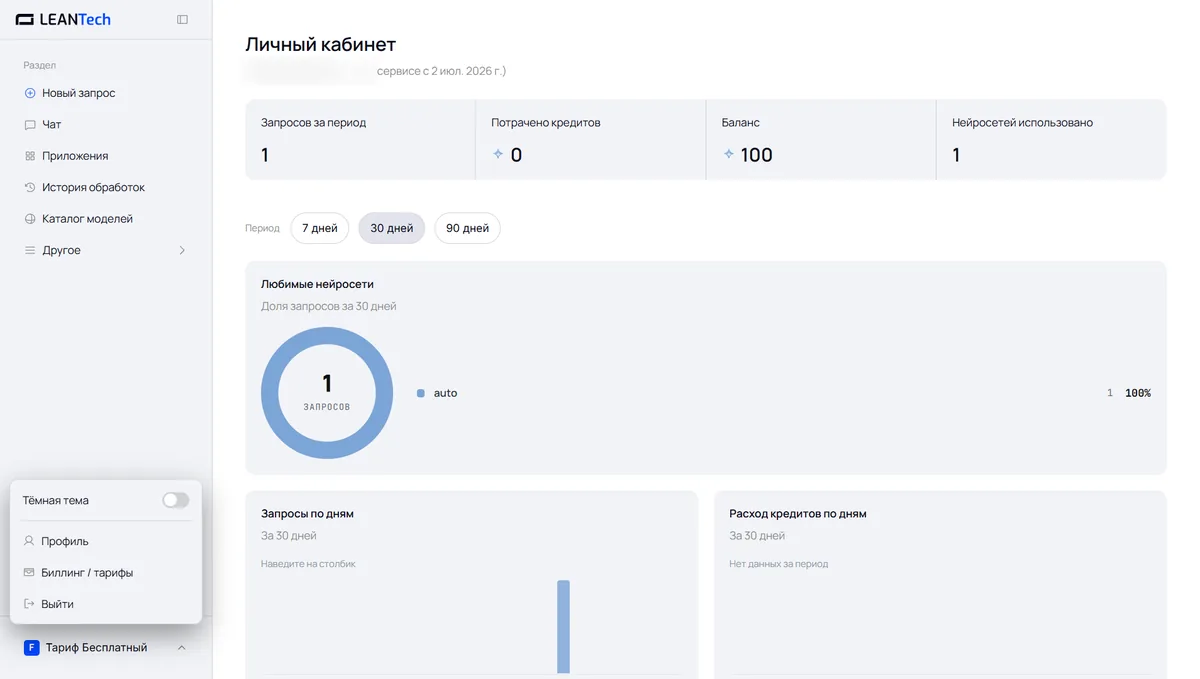 Каталог моделей и доступ к Codex в LeanTech AI